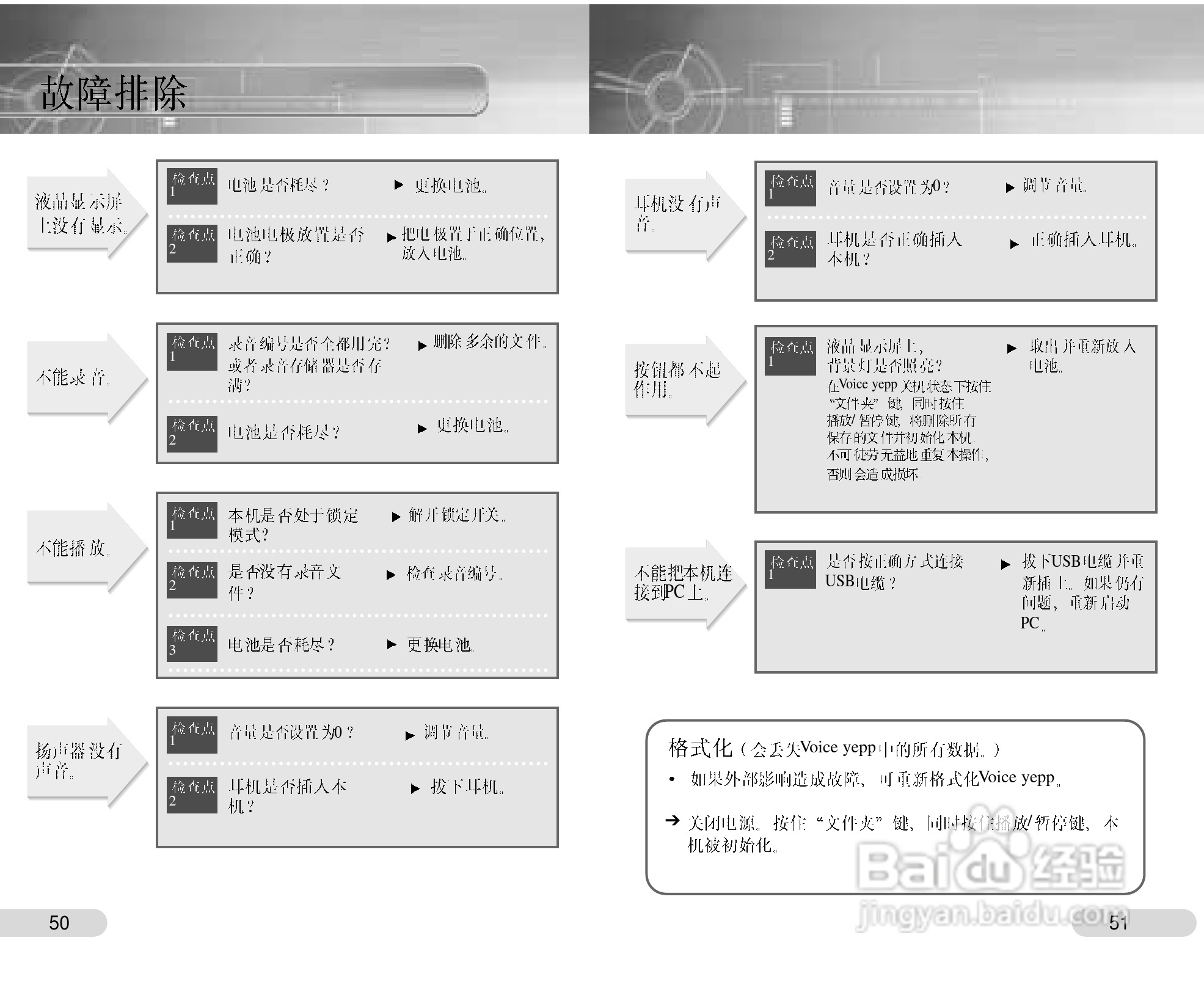 三星VY-H350S录音笔使用说明书:[3]
