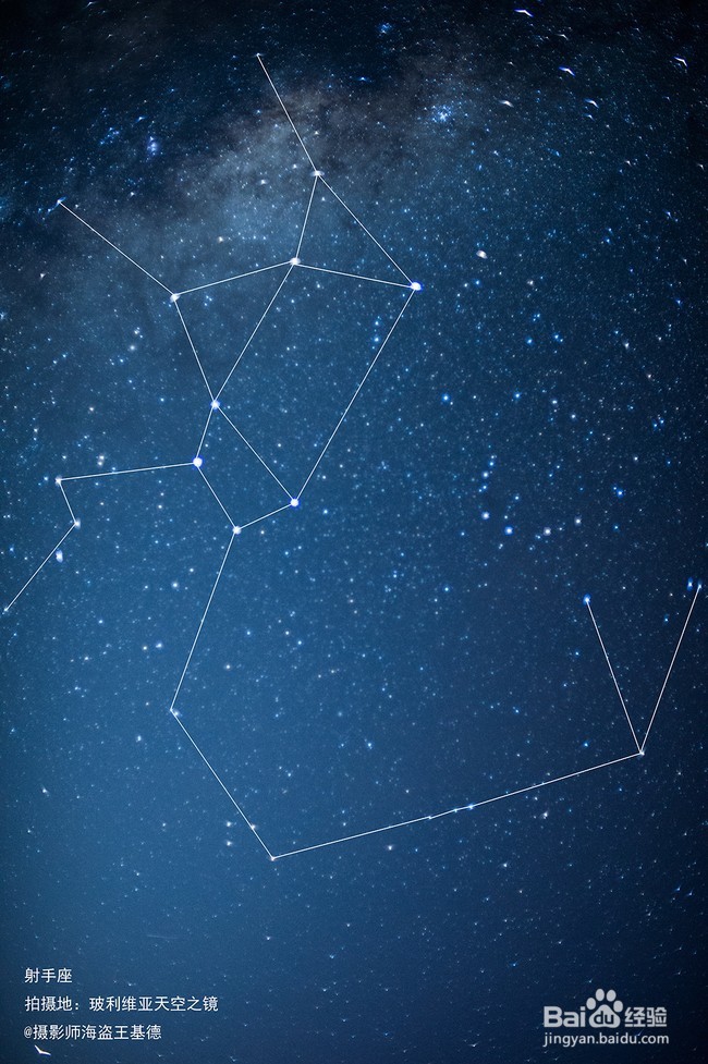 解析十二星座爱情攻心术