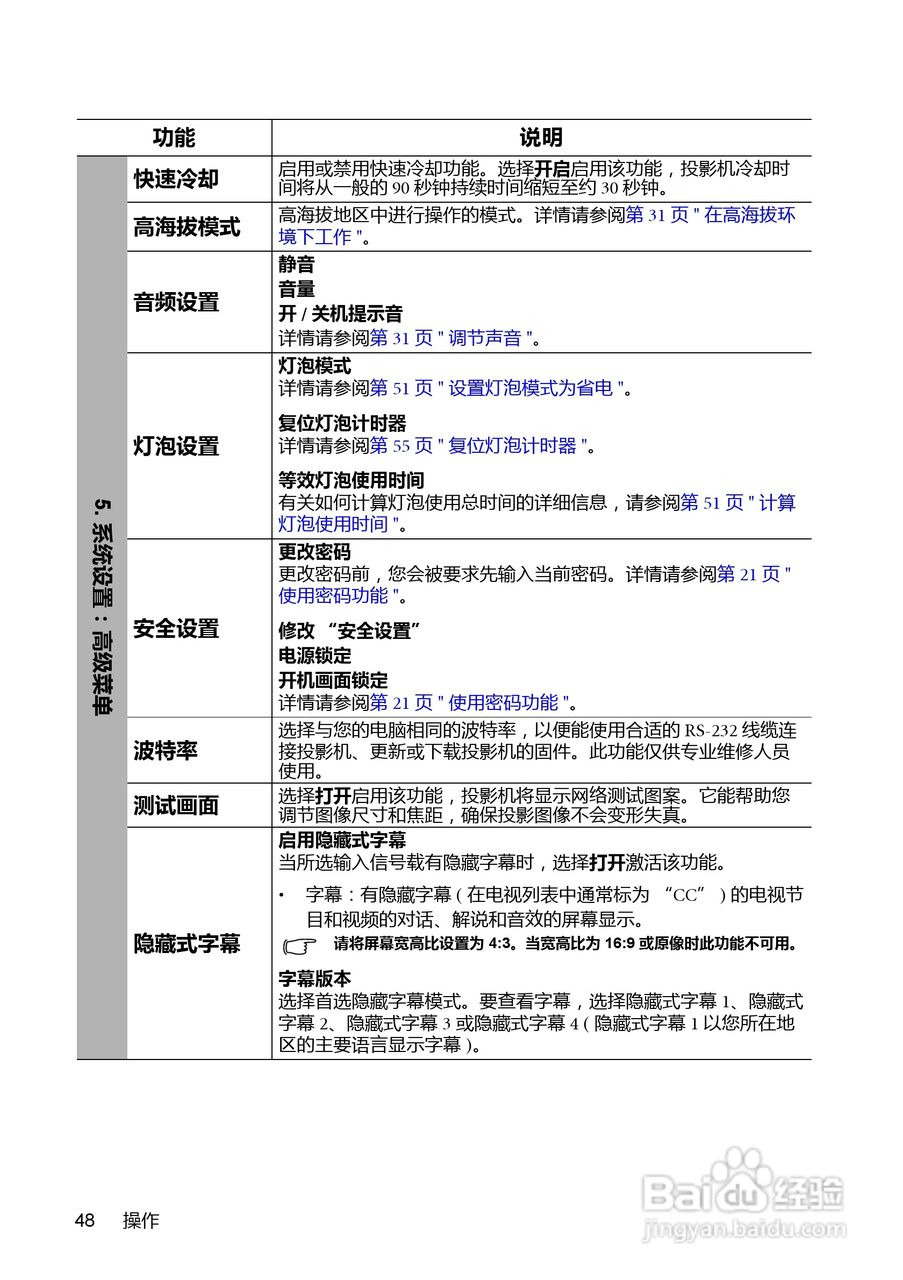 明基MX613ST投影机使用说明书:[5]