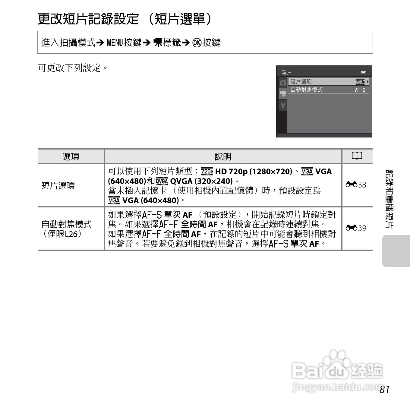尼康 COOLPIX L25(繁体中文)说明书:[10]