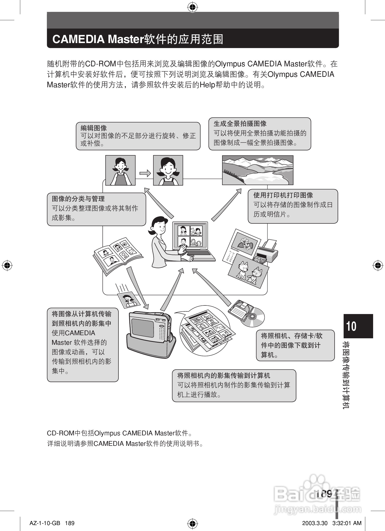 奥林巴斯 AZ-1数码相机说明书:[19]