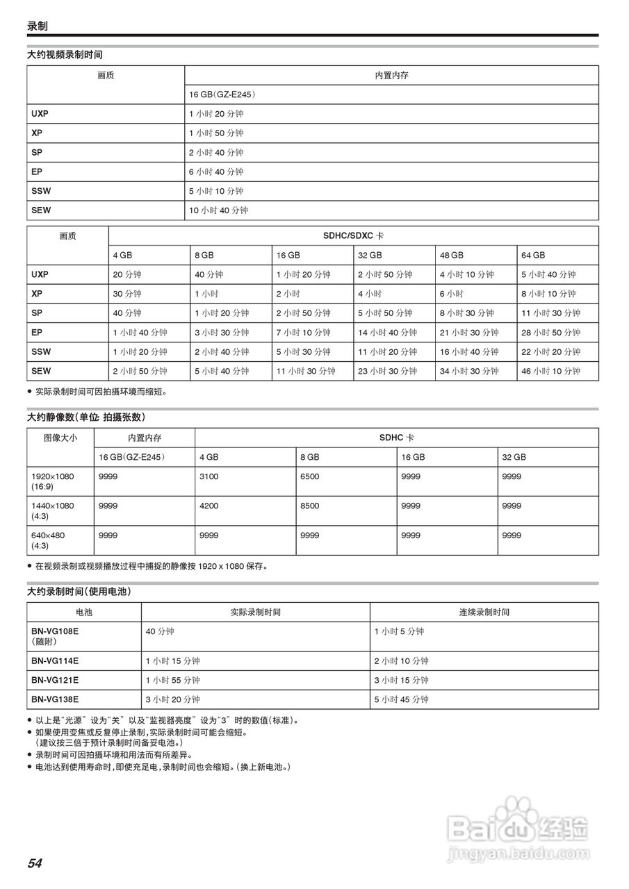 JVC GZ-E205型数码摄像机使用说明书:[6]