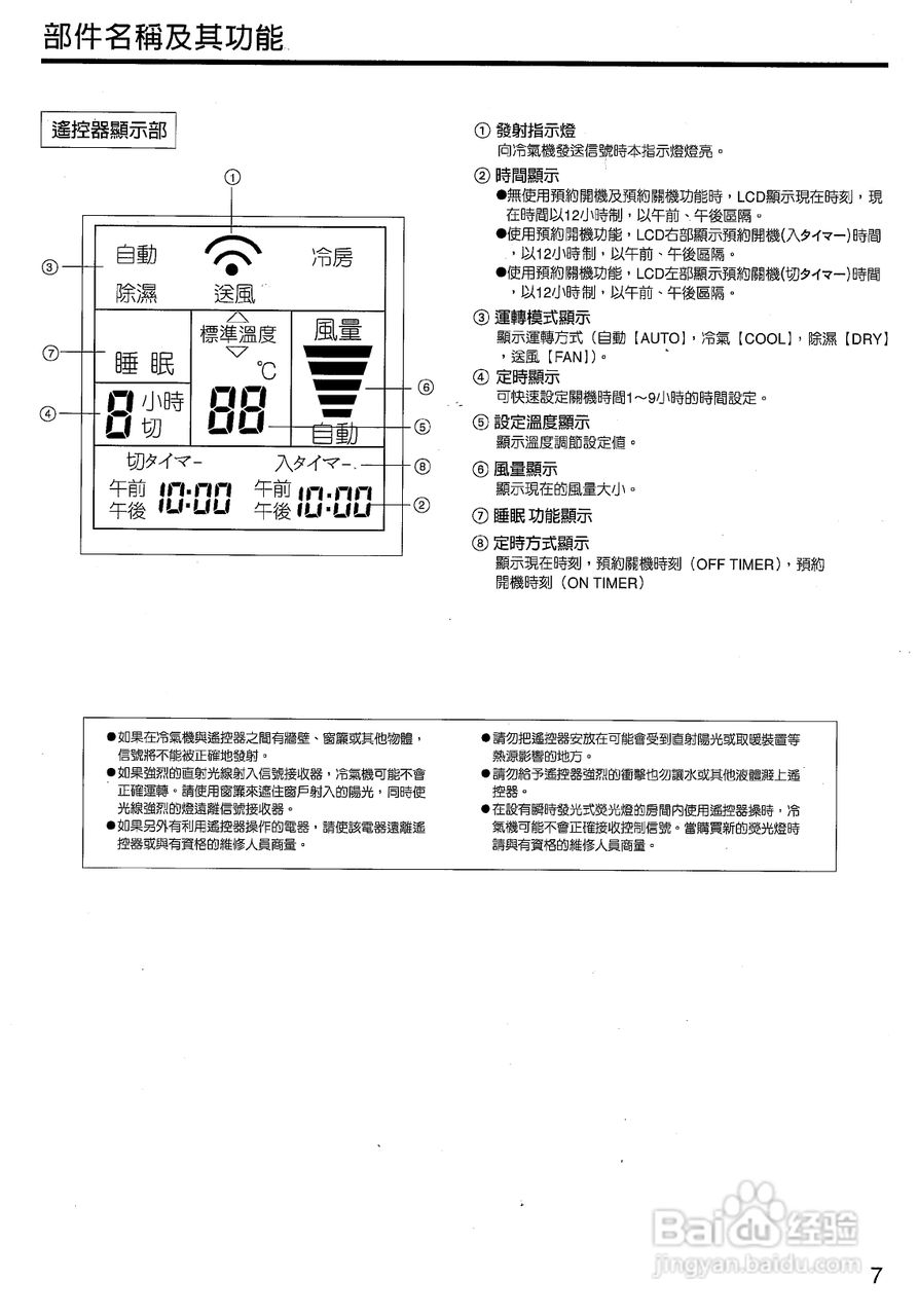 声宝AM-HY90L/AU-HY90型冷气机说明书:[1]