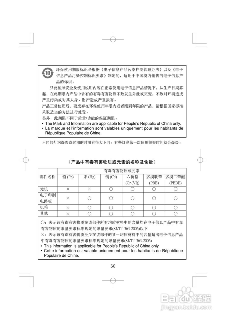 东芝 TLP-XC2000C影机说明书:[6]