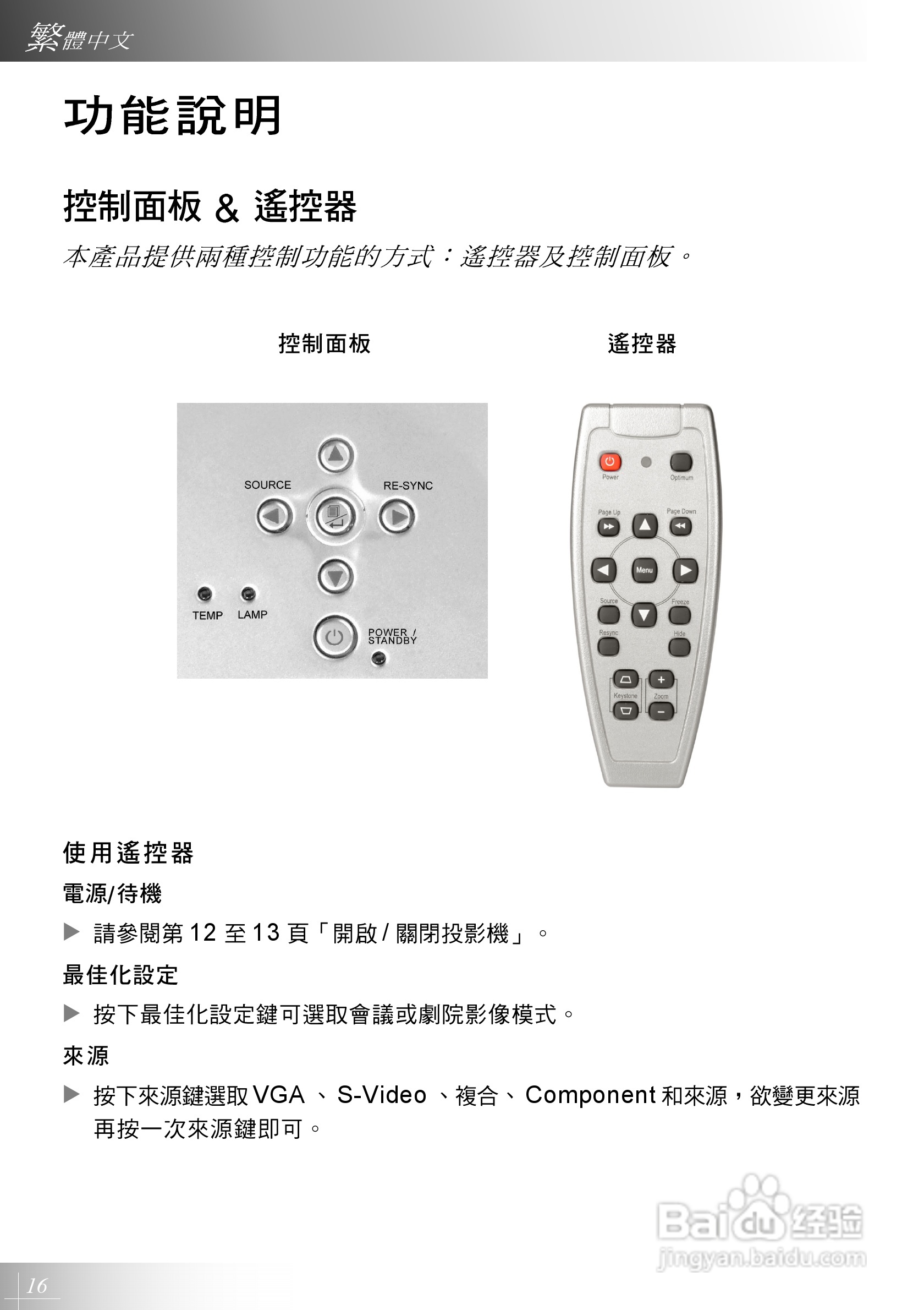 Optoma奥图码 EP731投影机说明书:[2]