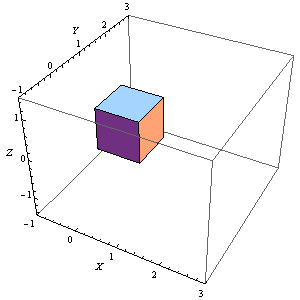 用Mathematica让3D图形动起来