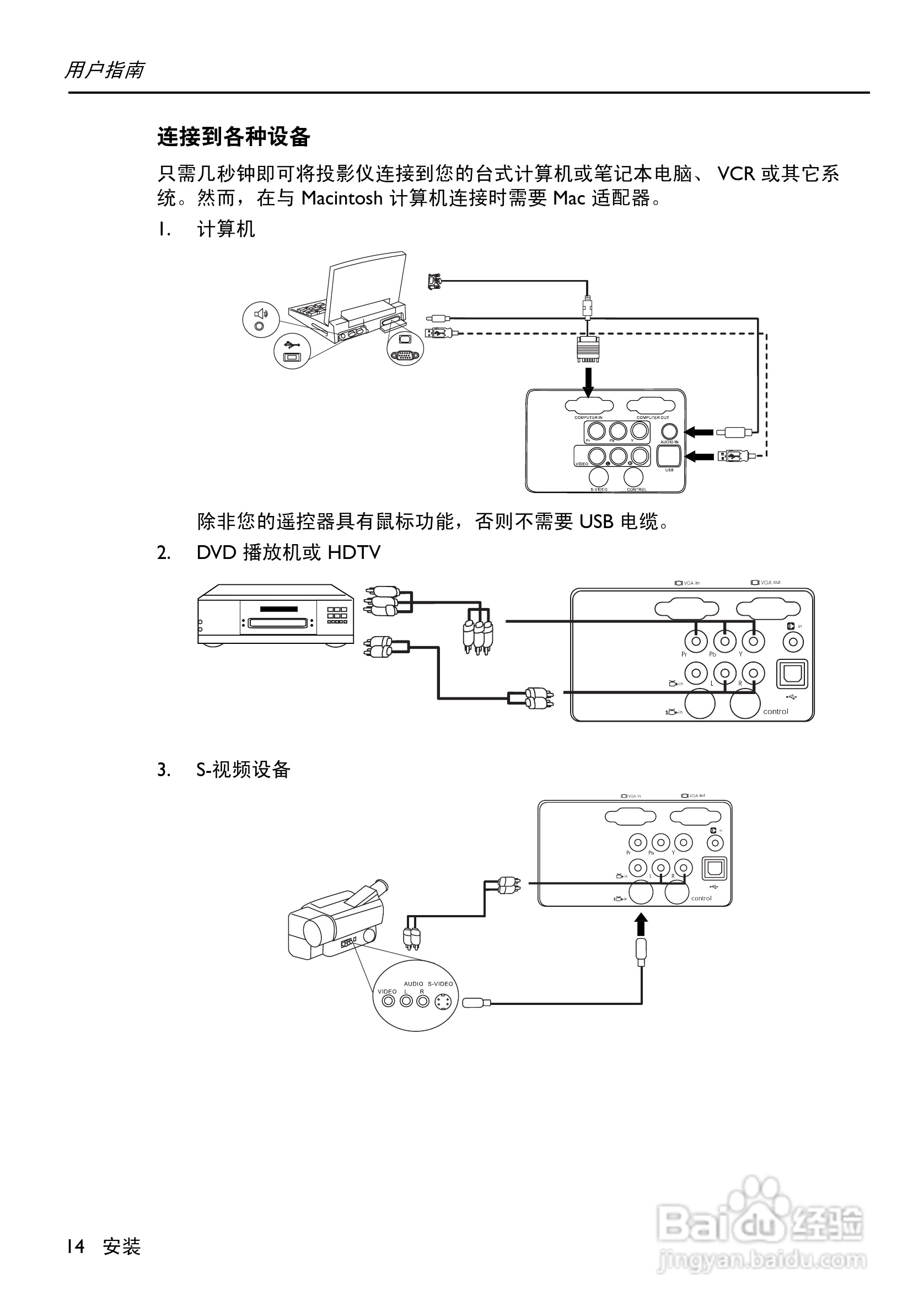 惠普(康柏) HP vp6120 Digital Projector投影机说明:[2]