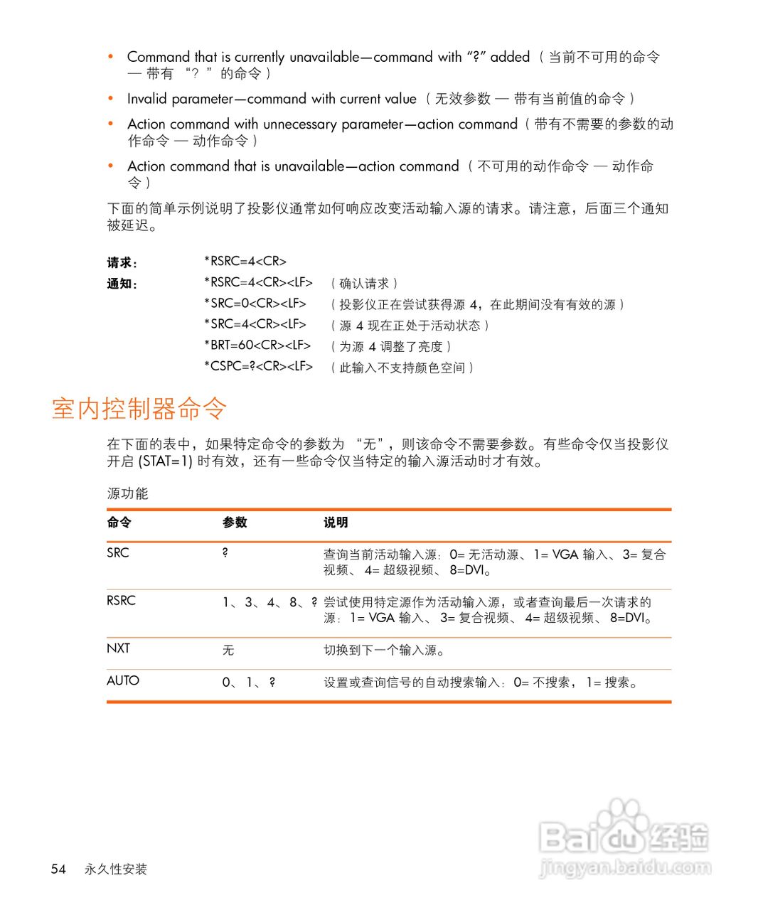 惠普(康柏) HP vp6311 Digital Projector投影机说明:[6]