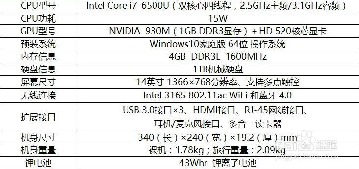 尽显商务气质 戴尔成就14 5000系列商务本评测