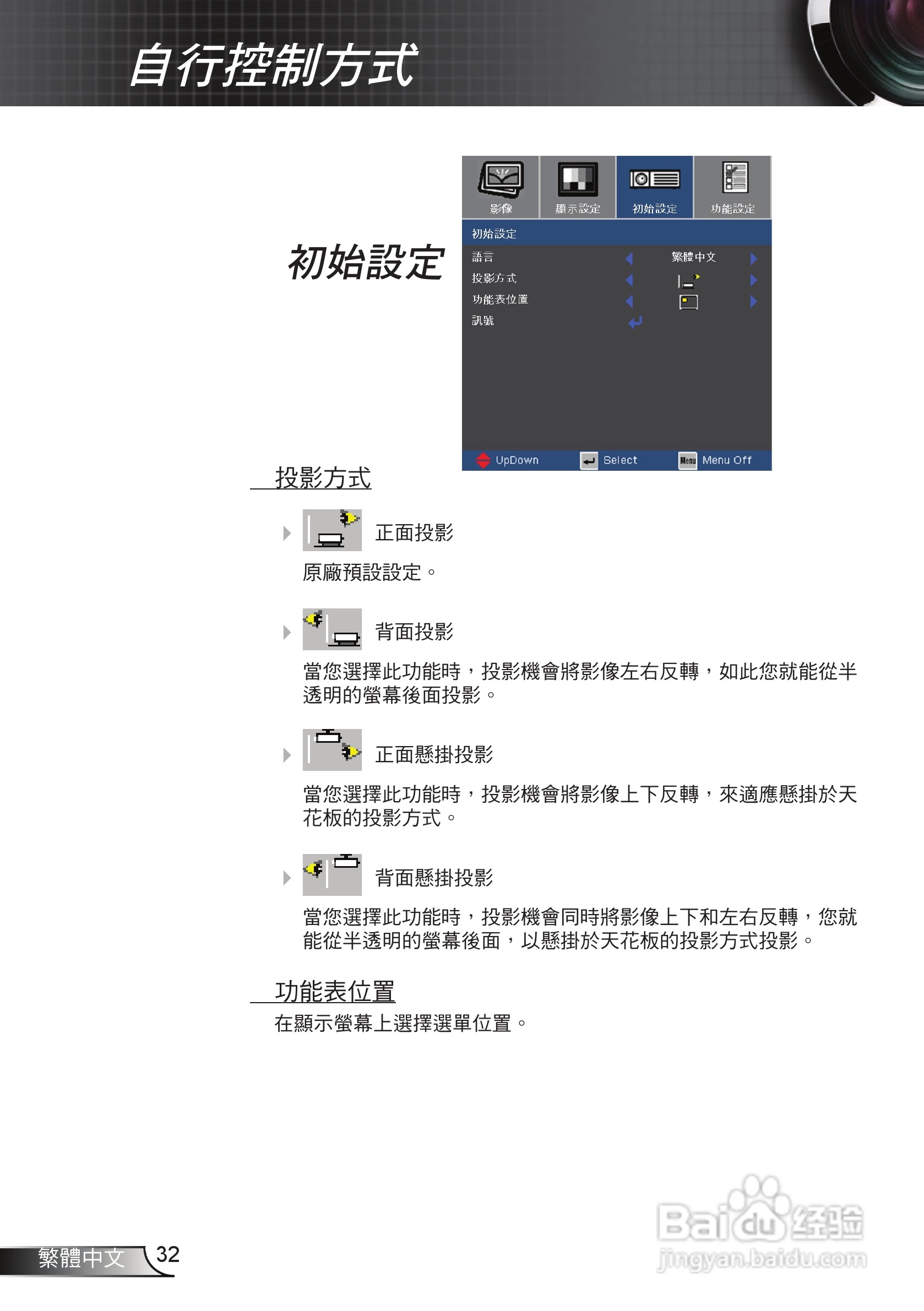 奥图码 HD65投影机说明书:[4]