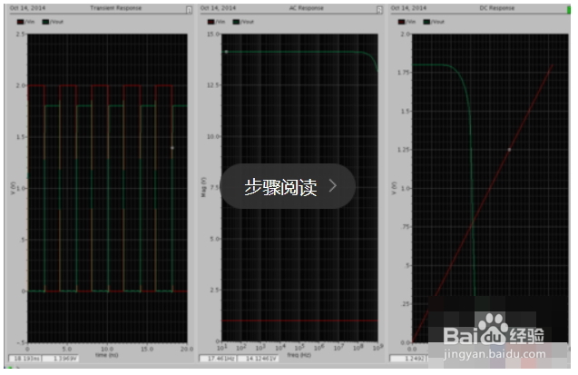 电容的单位有哪些?