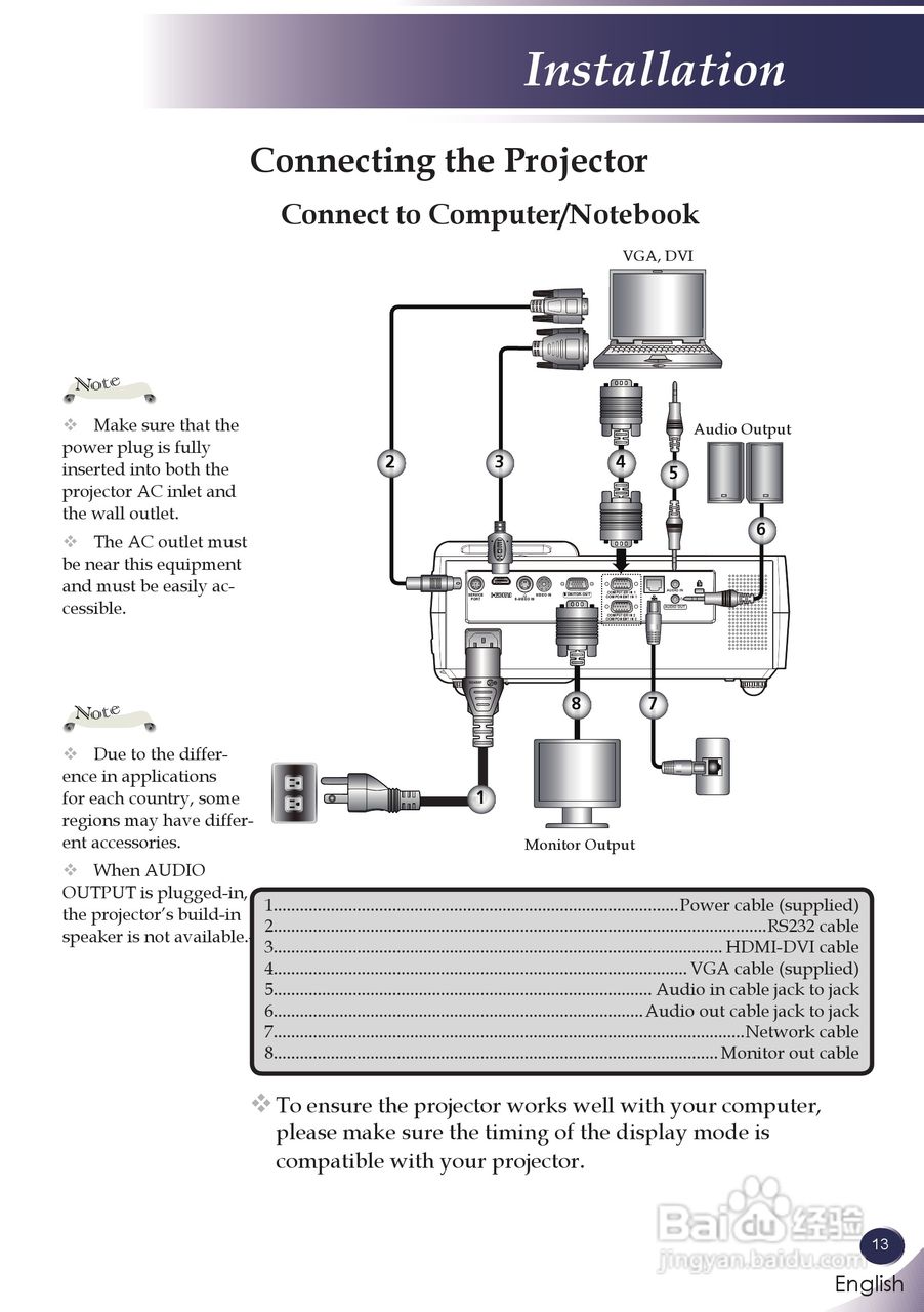 三洋 PDG-DXL100投影机说明书:[2]