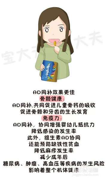 长期给宝宝补维生素AD会中毒怎么补才安全