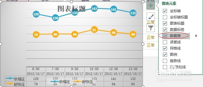 如何利用Excel 软件进行作图