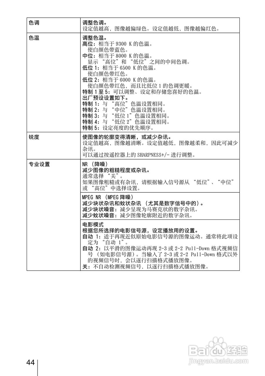 SONY索尼VPL-VW85投影机使用说明书:[5]