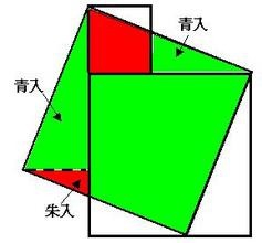 数学课堂中的有效交流