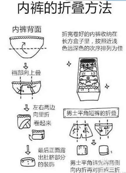 怎么叠衣服,怎么整理生活用品