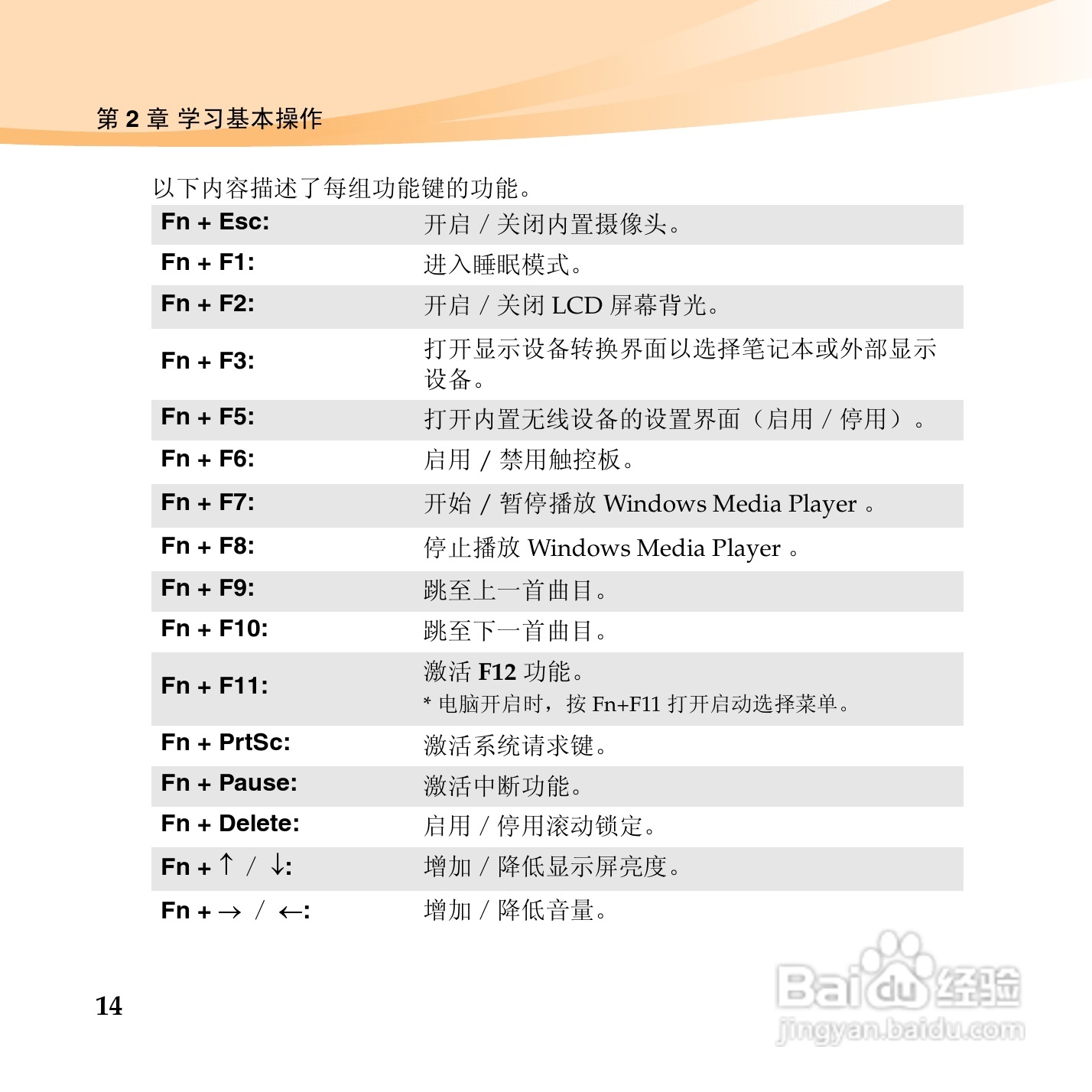 联想昭阳M13笔记本电脑使用说明书:[3]