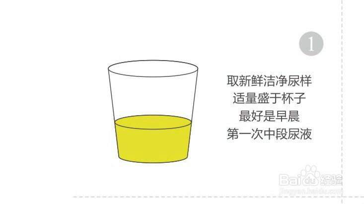 使用爱检护康的正确步骤