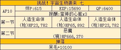 FGO福袋后saberwar活动的简单攻略