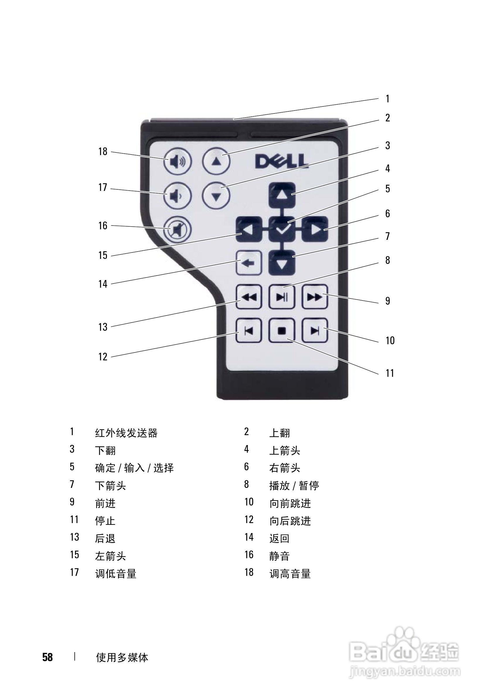 戴尔Vostro 1700笔记本电脑使用说明书:[6]
