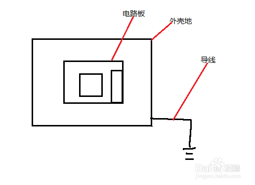 电路板静电测试复位原因典型波形及解决方法
