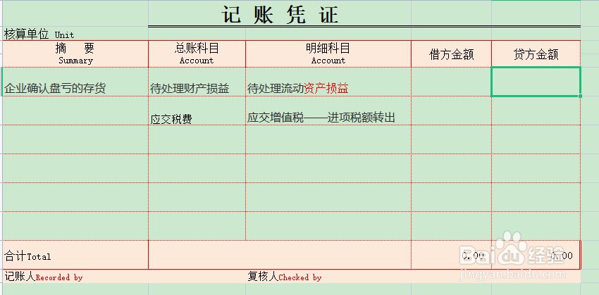 存货盘亏处理会计分录