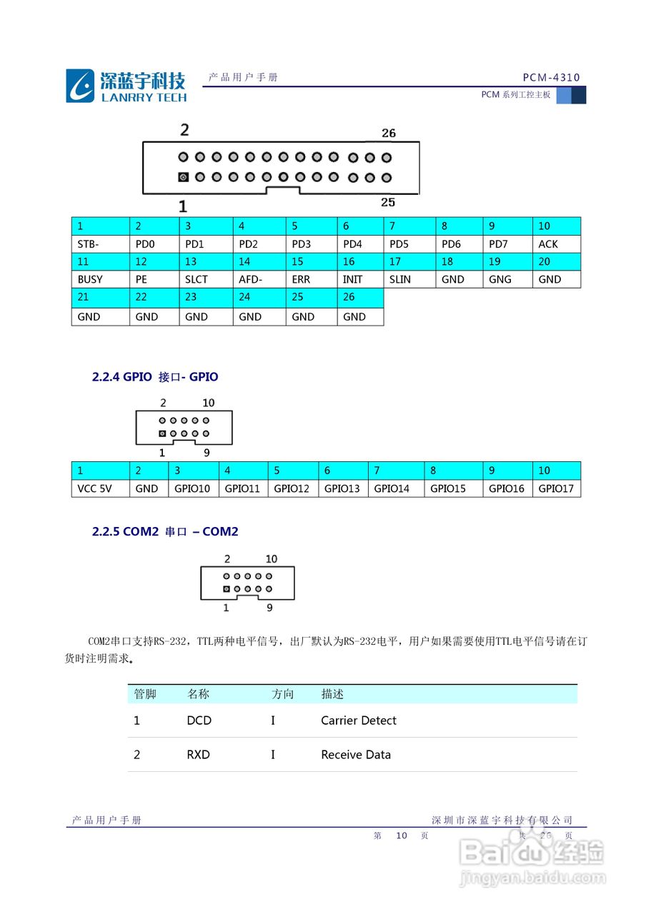 深蓝宇PCM-4310工业主板用户手册:[2]
