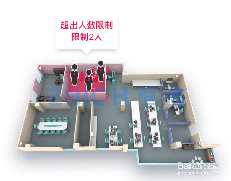 UWB技术主要应用在以下哪些方面?