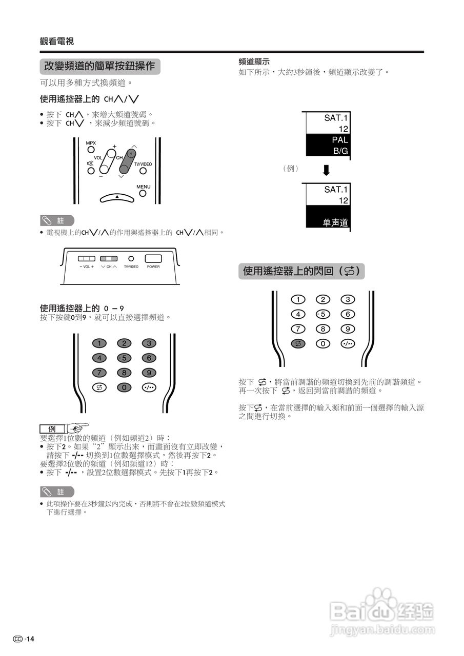 声宝LC-26GA5H型液晶电视机说明书:[2]