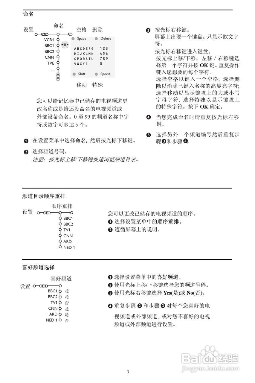 飞利浦34PT9421电视说明书:[1]