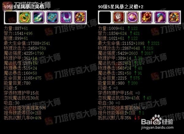 刀塔传奇大师 后排橙2法师详细进阶建议