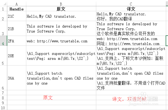 如何翻译CAD工程图纸