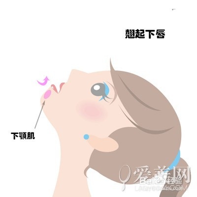 3分钟瘦脸操 轻松消除下巴