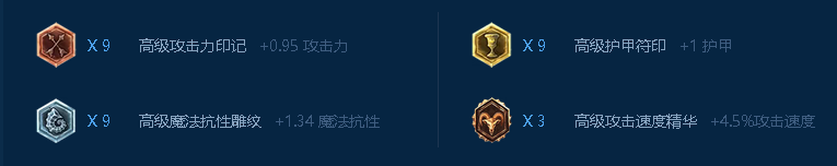 lol穿甲流卢锡安天赋符文与出装详解