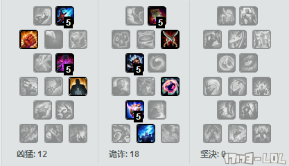 上单大发明家，拆塔流套路出装