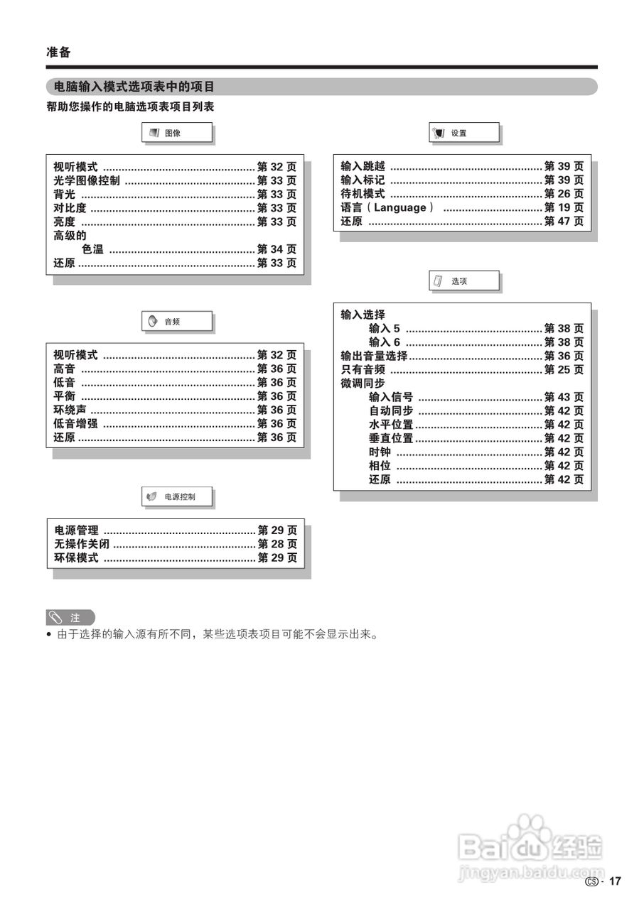 夏普LCD-40Z660A液晶彩电使用说明书:[2]