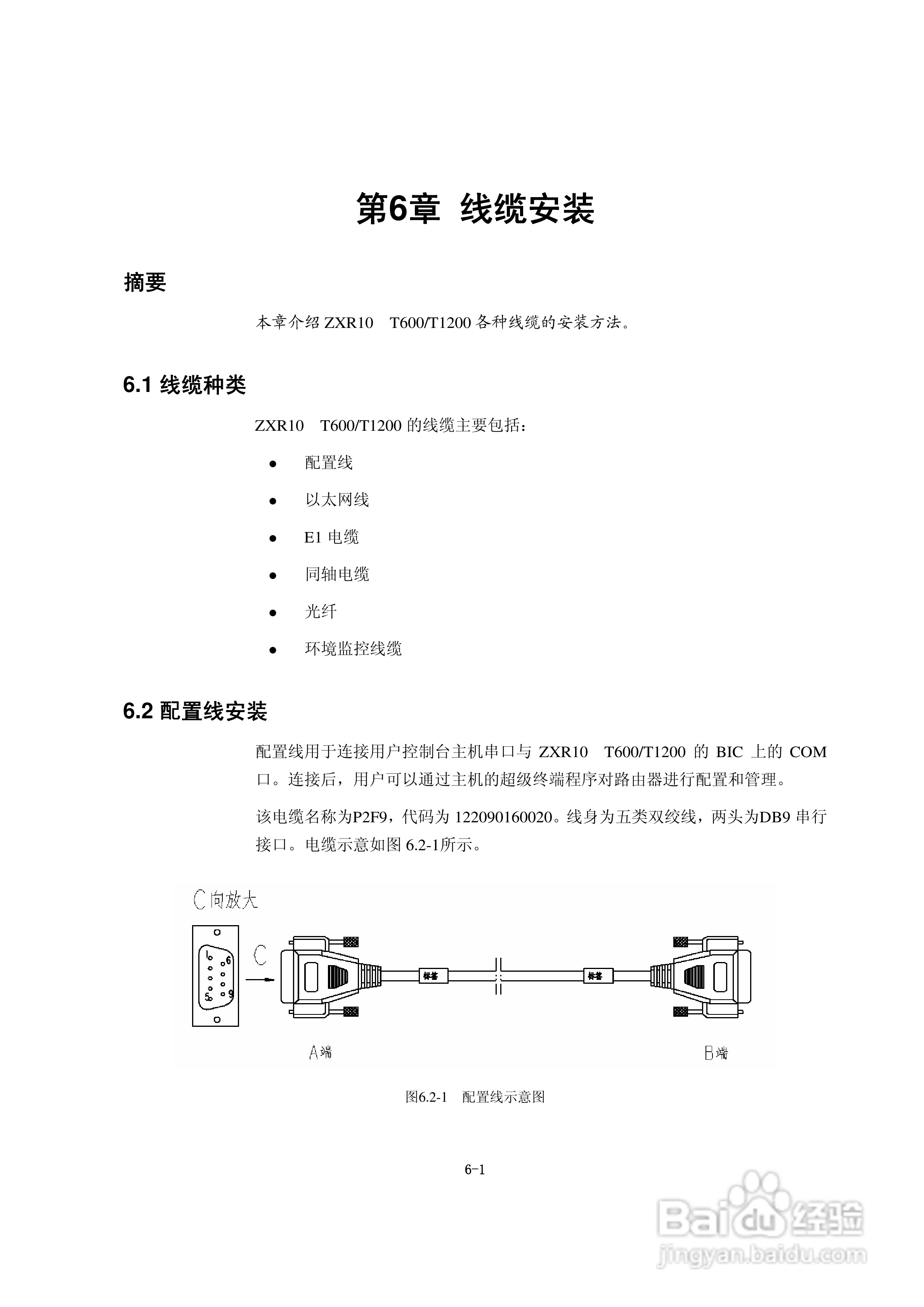 中兴ZXR10 T600、T1200（V2[1].6.03）电信级高端路由:[5]