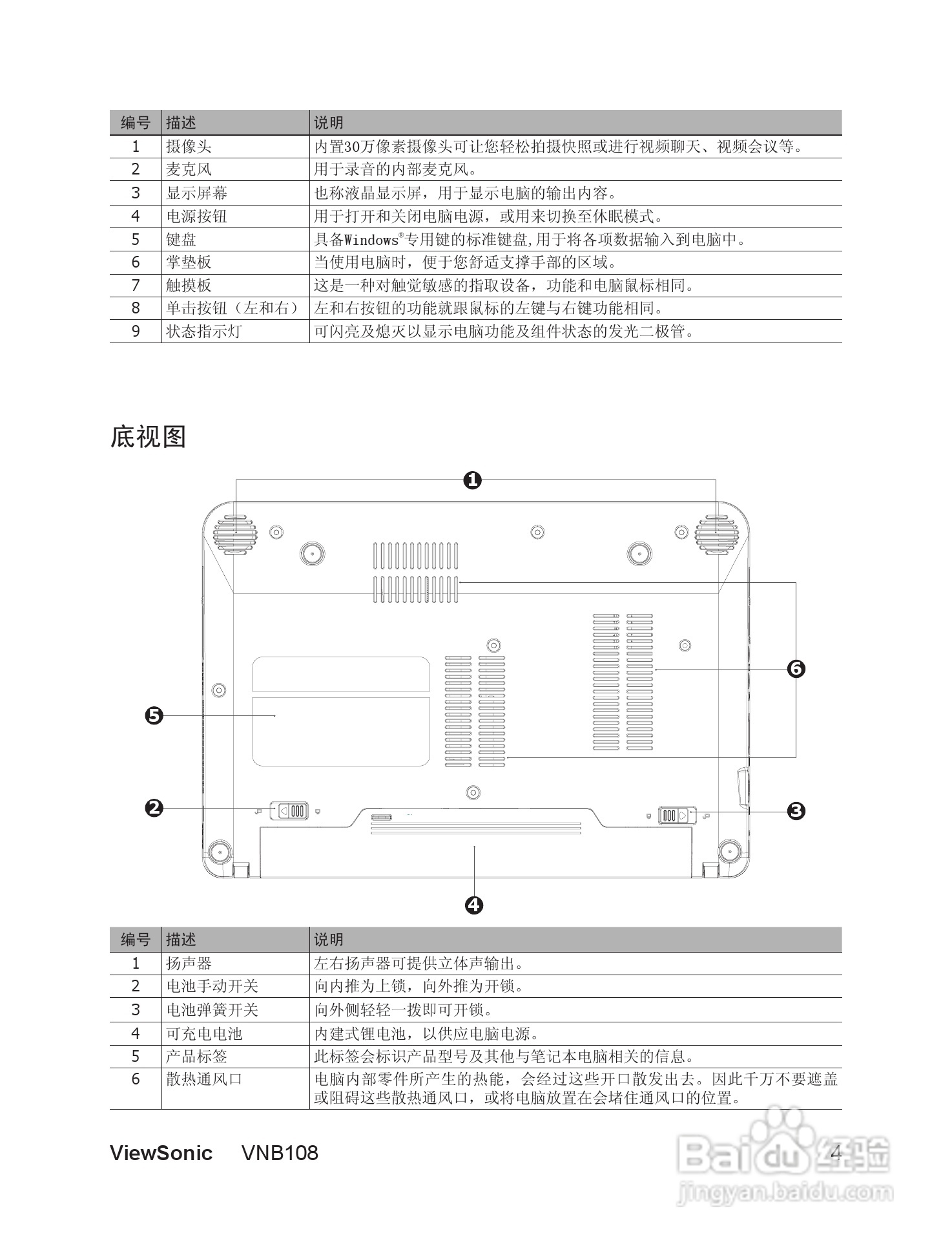 优派VNB108笔记本电脑使用说明书:[1]