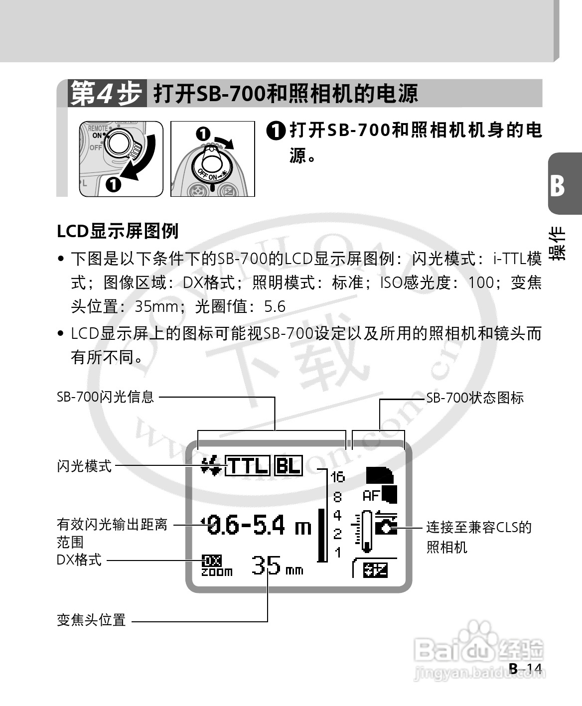 尼康SB-700数码相机使用说明书:[4]