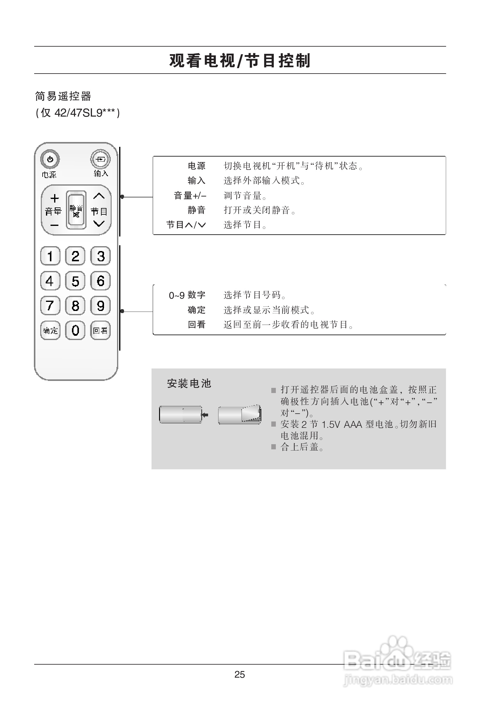LG 47SL90QD液晶彩电使用说明书:[3]
