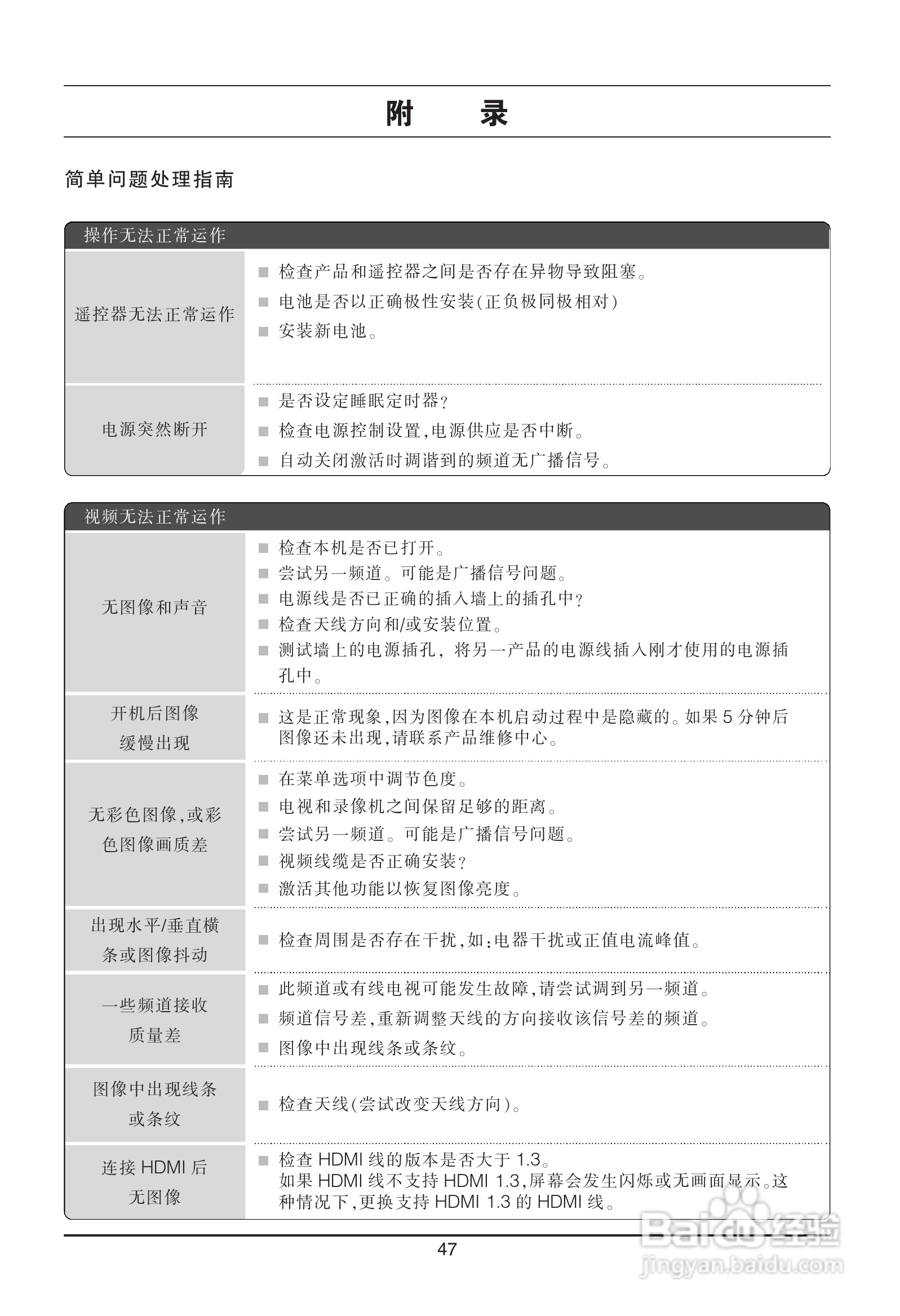 LG 32LH20RC-TA彩电使用说明书:[5]