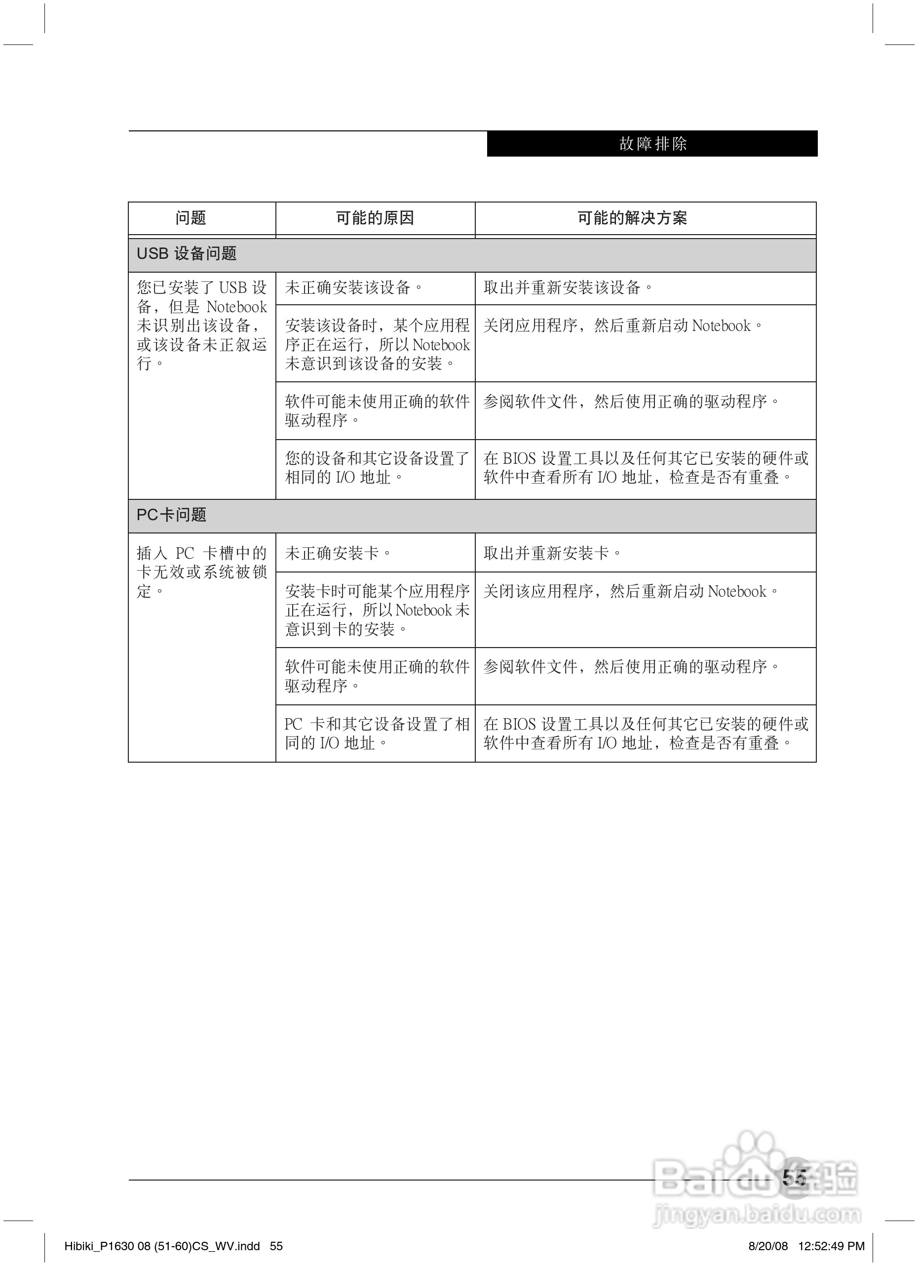 富士通P1630笔记本电脑使用说明书:[7]