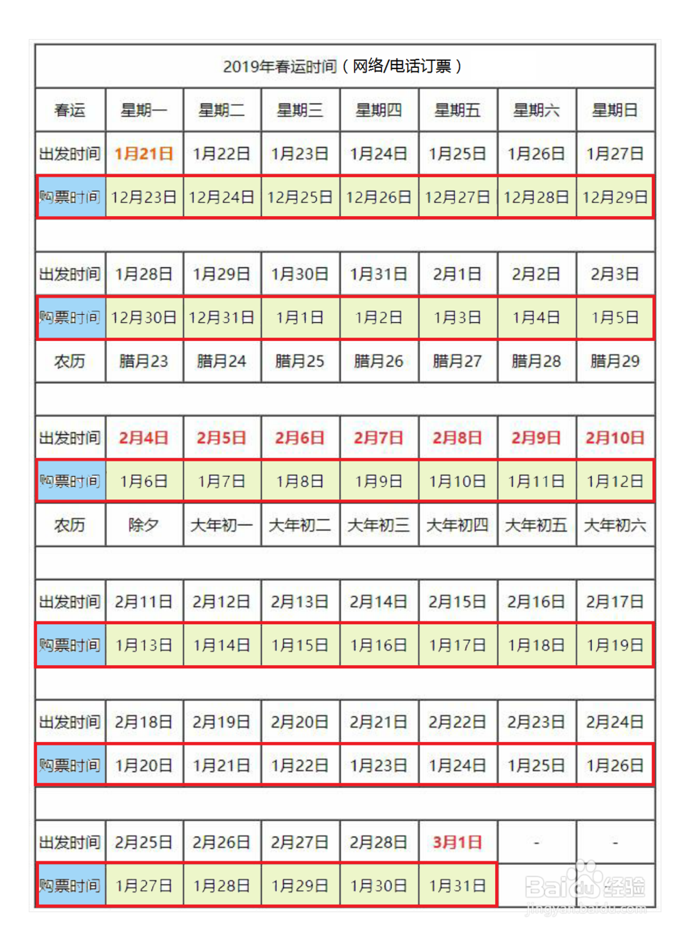 2019年春运购票:火车票抢票时间、抢票方法