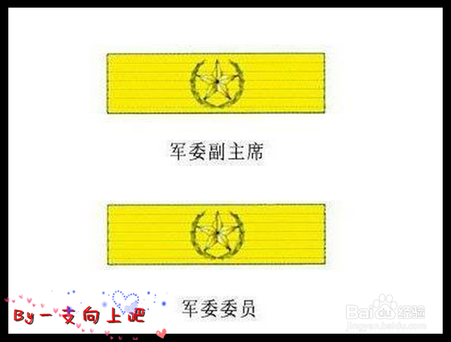 教你轻松看懂军人级别资历章、资历架、资历牌