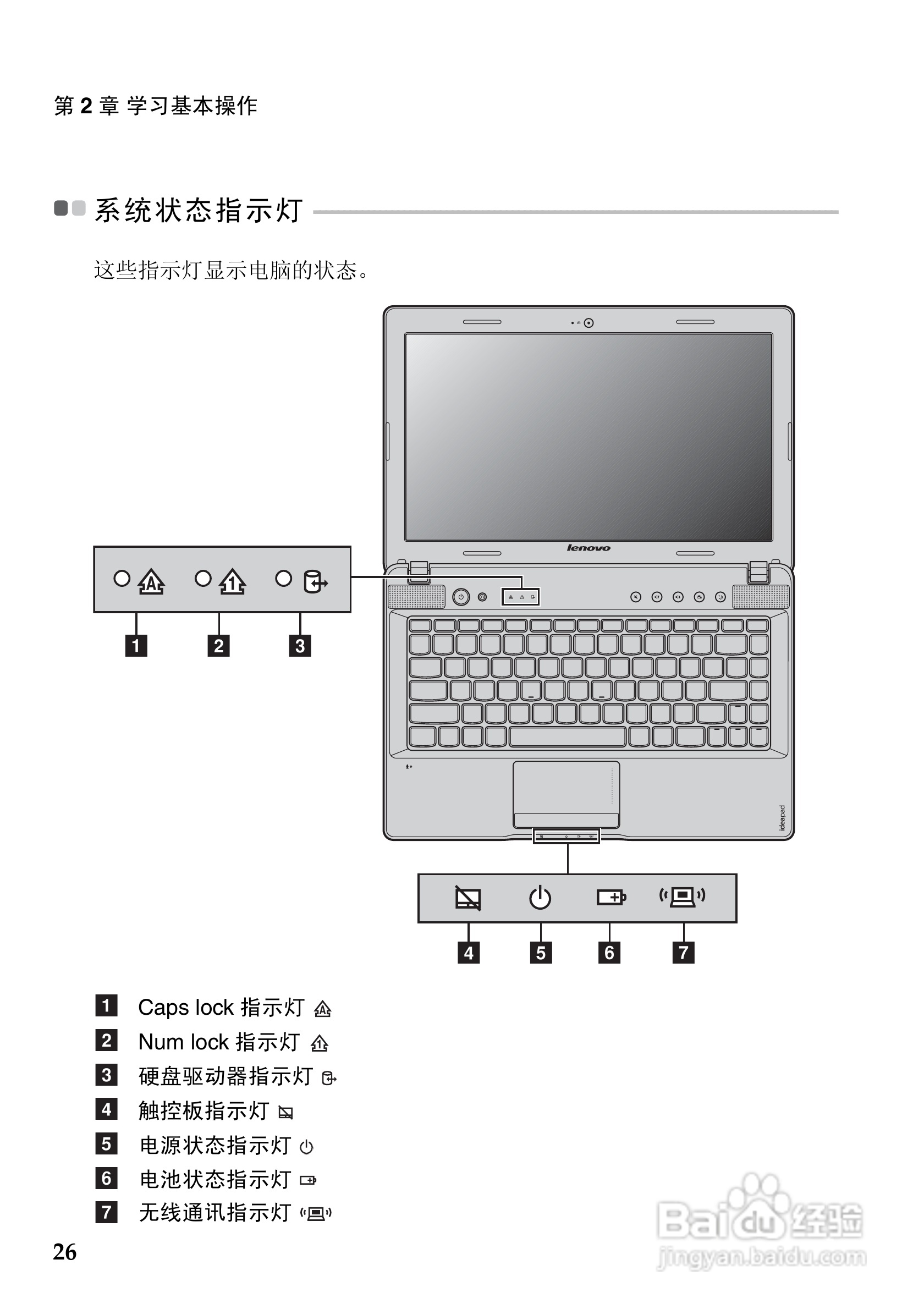 联想Z475笔记本电脑使用说明书:[3]