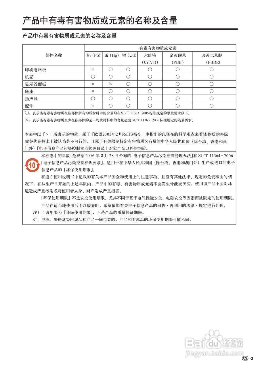 夏普液晶电视LCD-52RX1型说明书:[1]