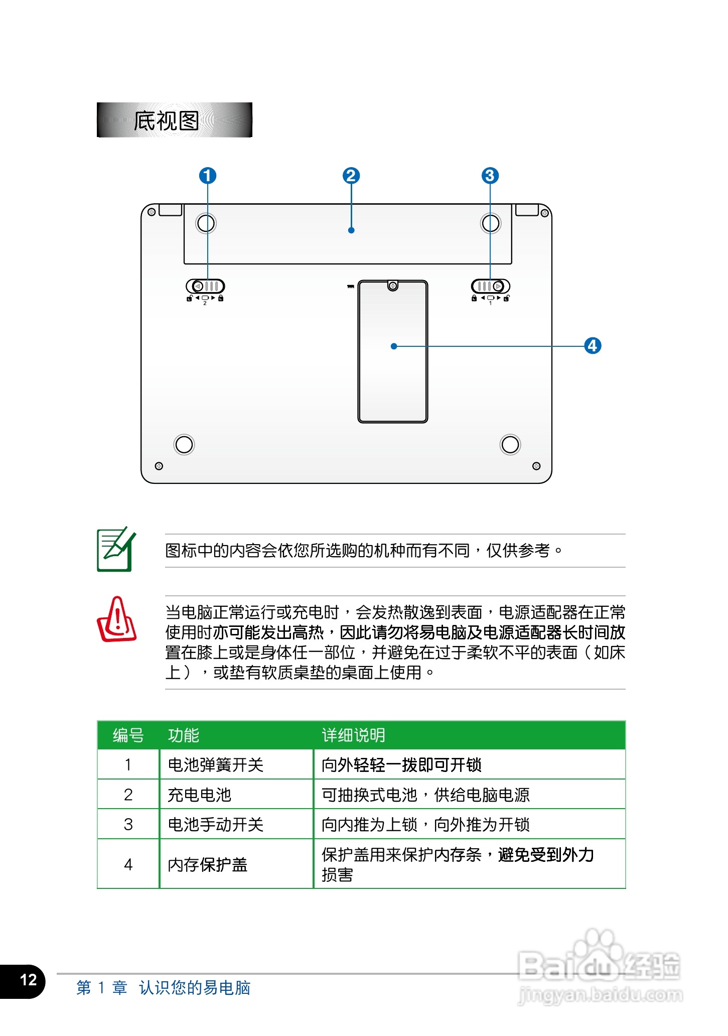 华硕Eee PC 1005笔记本电脑使用说明书:[2]
