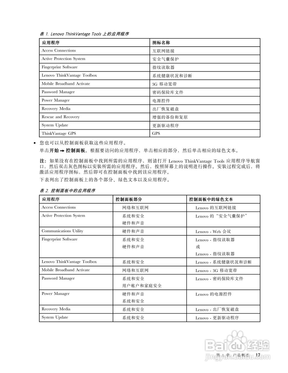 IBM(ThinkPad)E420s笔记本电脑使用说明书:[4]