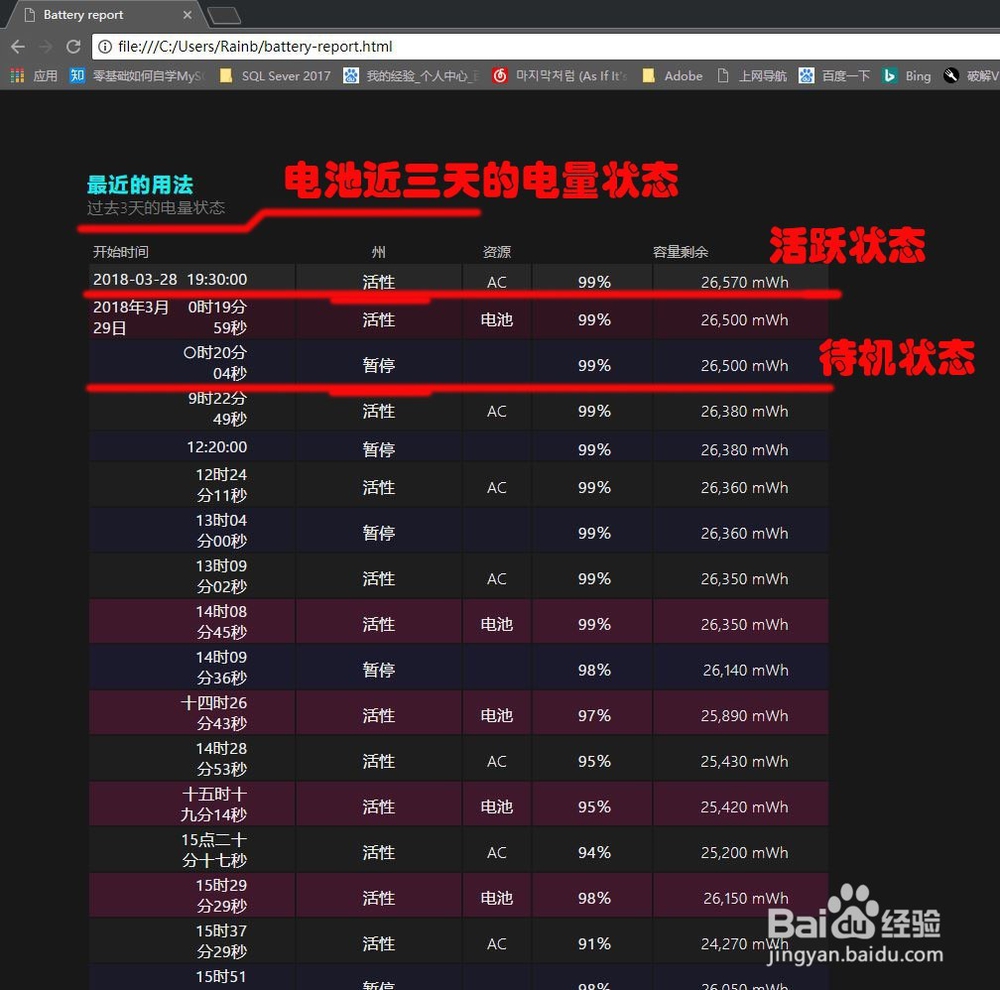 Windows10怎么查看笔记本的电池的健康状态